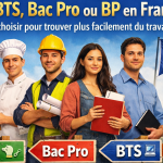 CAP, BTS, Bac Pro, BP en France : guide simple pour les étudiants étrangers